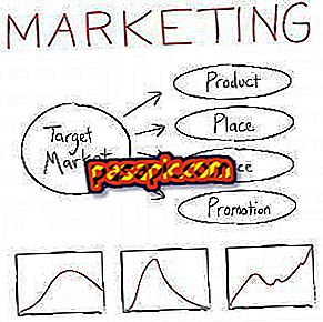 Sådan forbereder du en marketingplan - økonomi og forretning