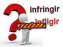 What is the difference between infringing and inflicting